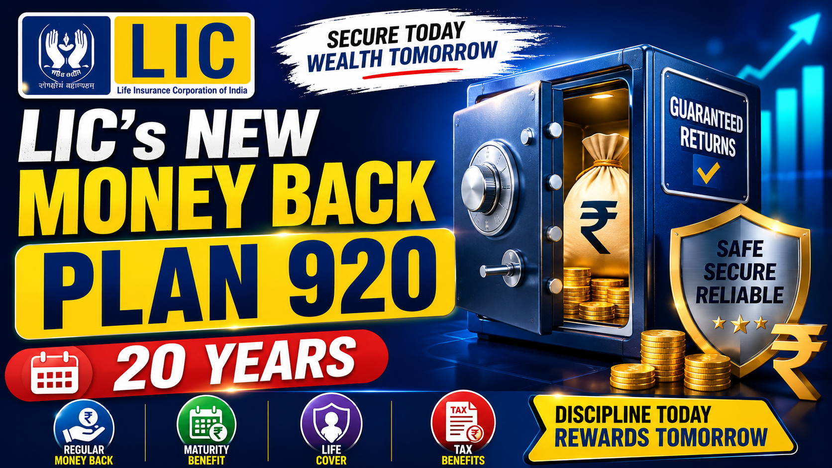 LIC's New Money Back Plan 920 - 20 Years