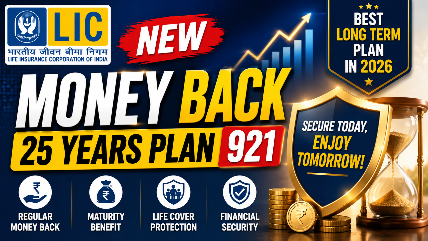 LIC New Money Back 25 Years Plan 921