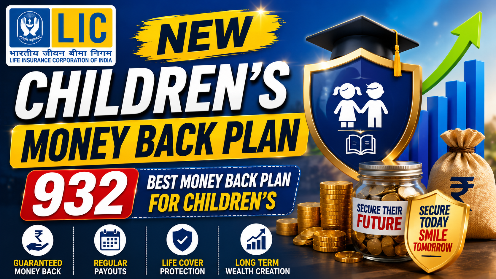 LIC New Children's Money Back Plan 932
