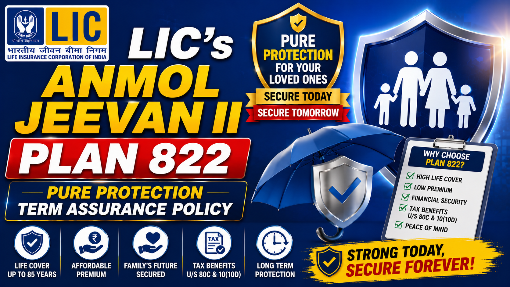 LIC's Anmol Jeevan II Plan 822