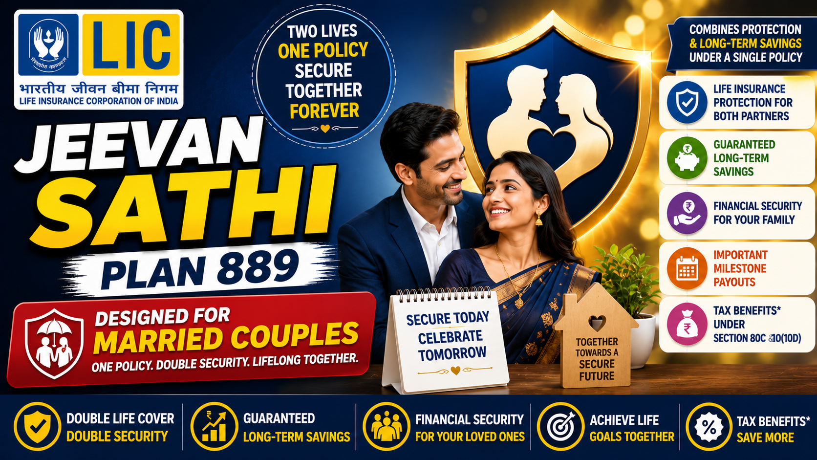 LIC Jeevan Sathi Plan 889