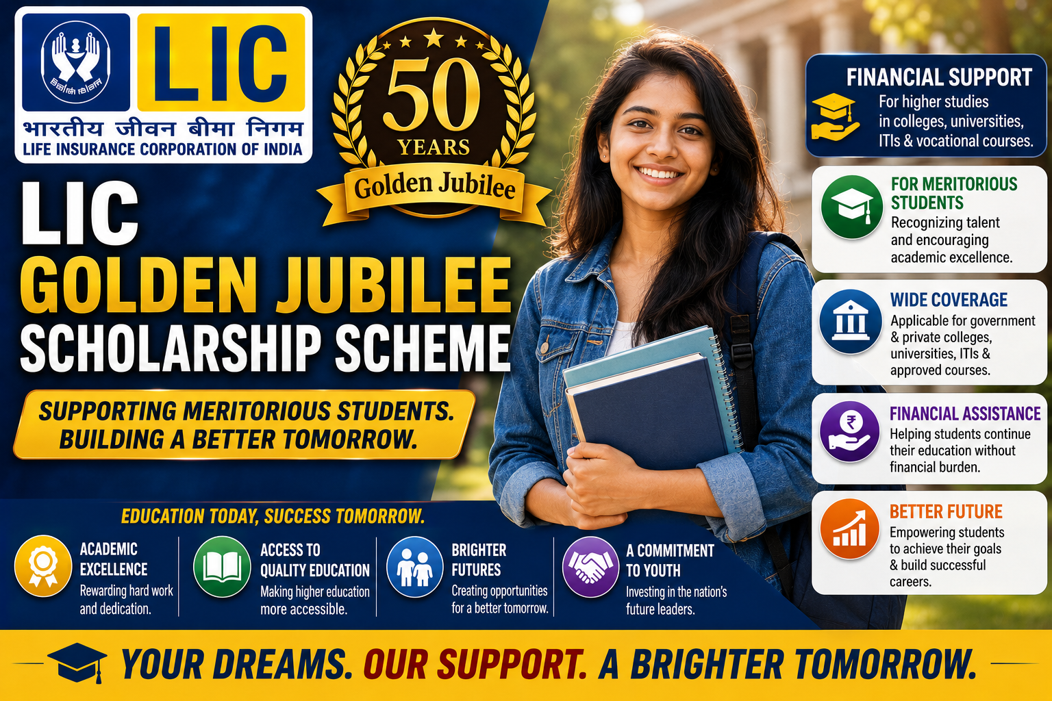LIC Golden Jubilee Scholarship Scheme