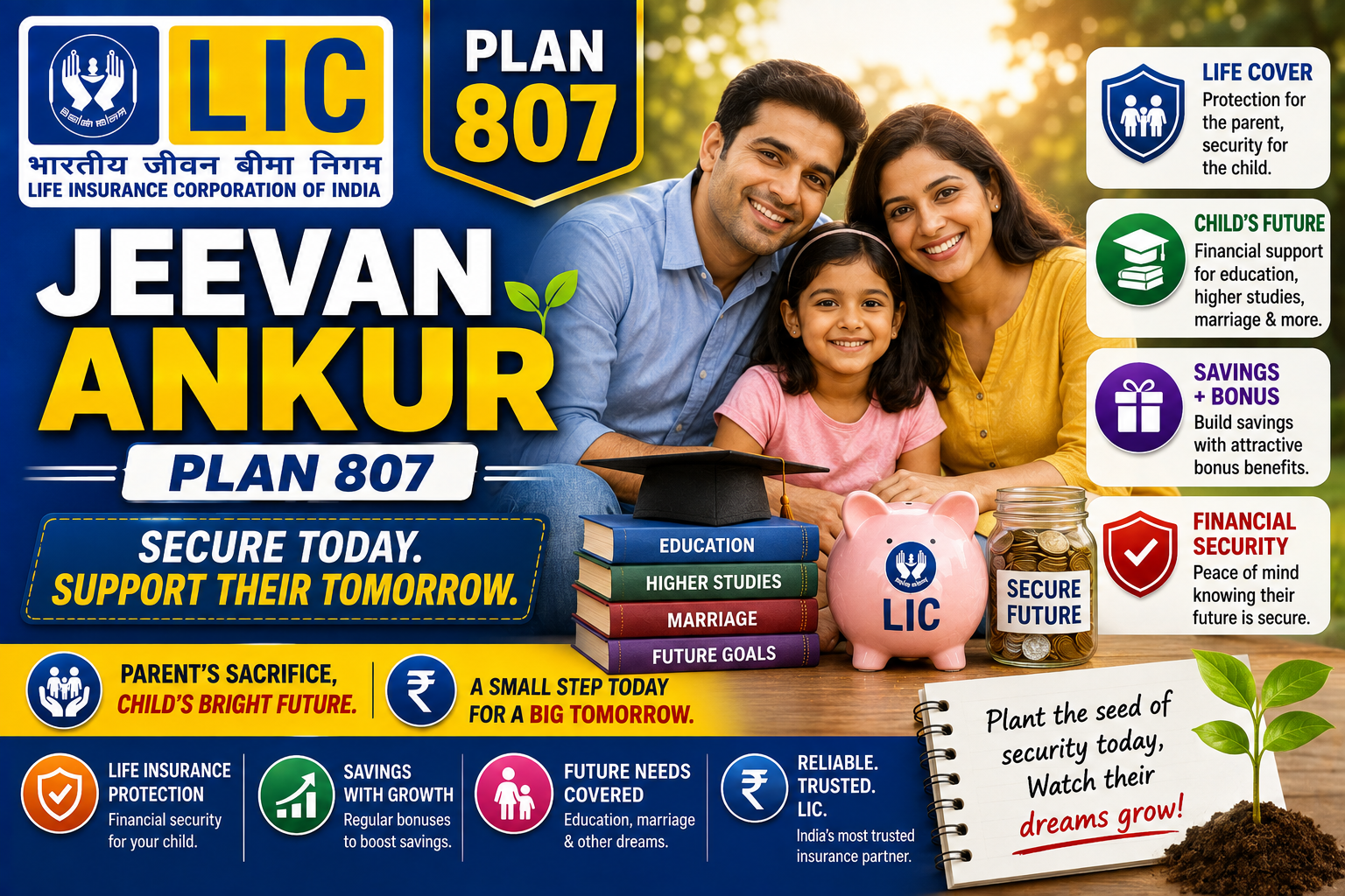 LIC Jeevan Ankur Plan 807