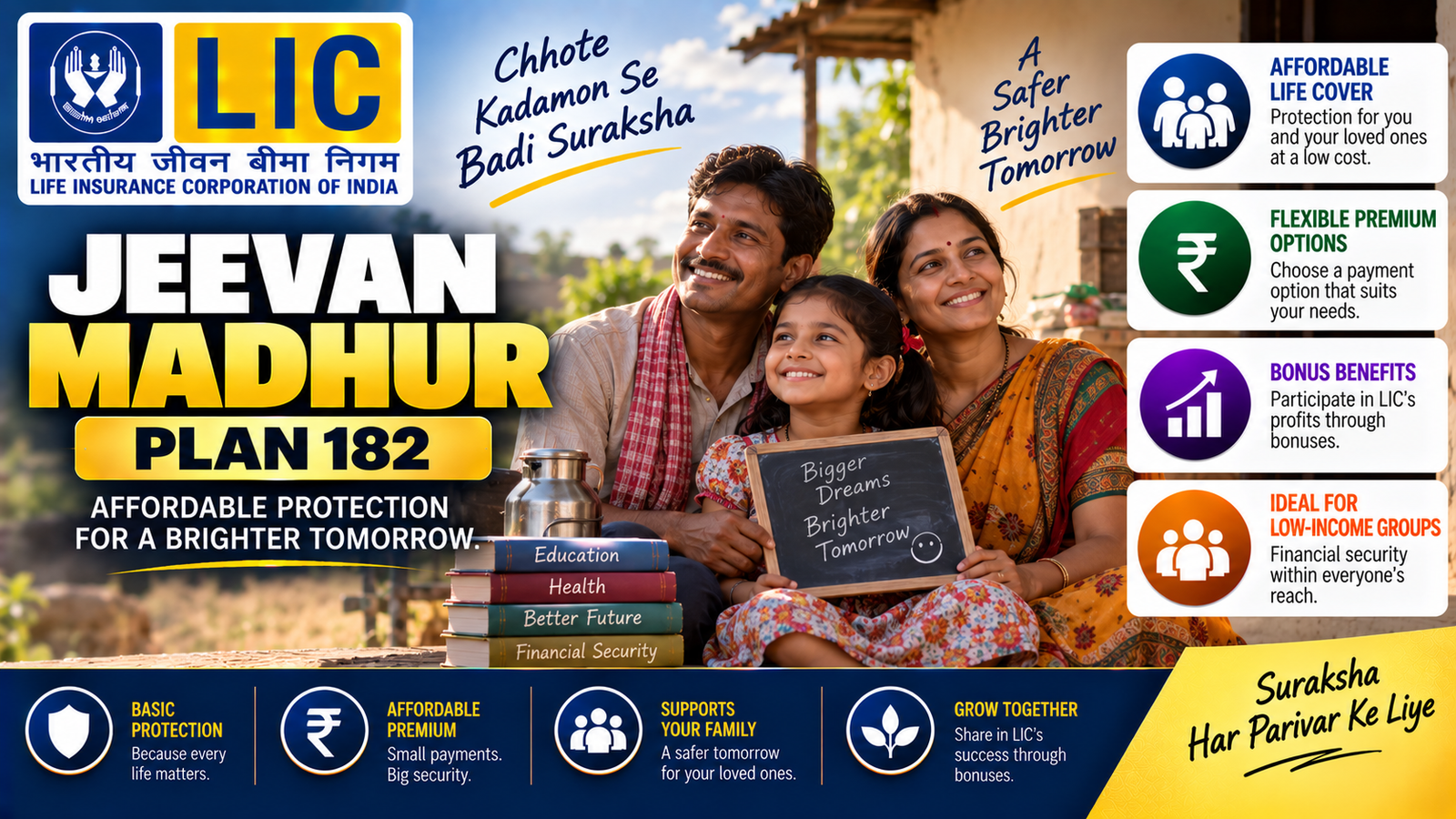 LIC Jeevan Madhur Plan 182