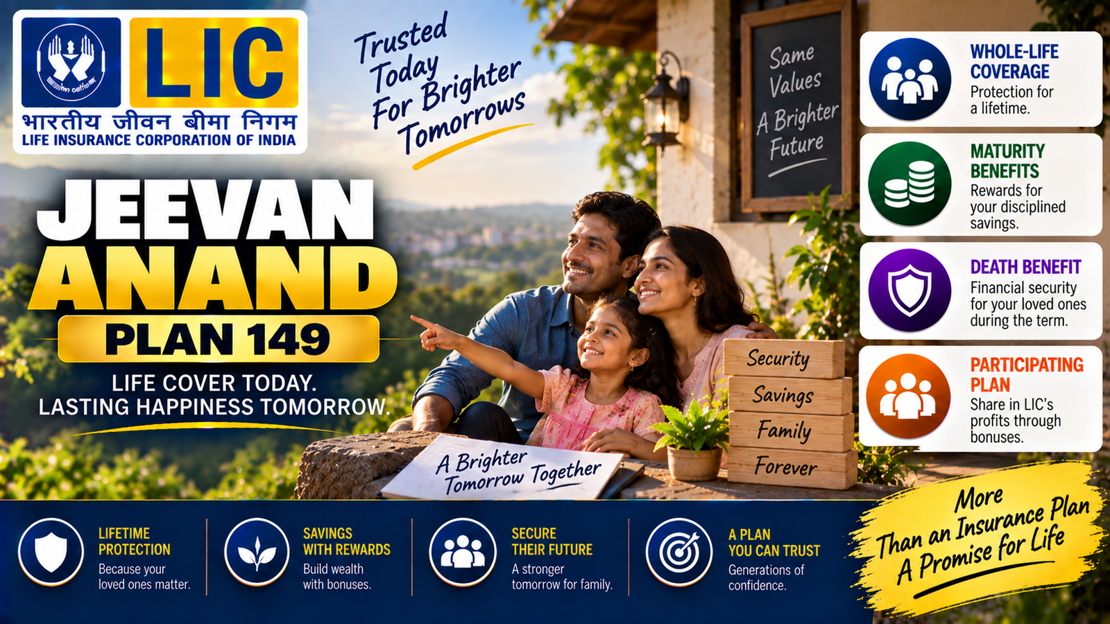 LIC Jeevan Anand Plan 149