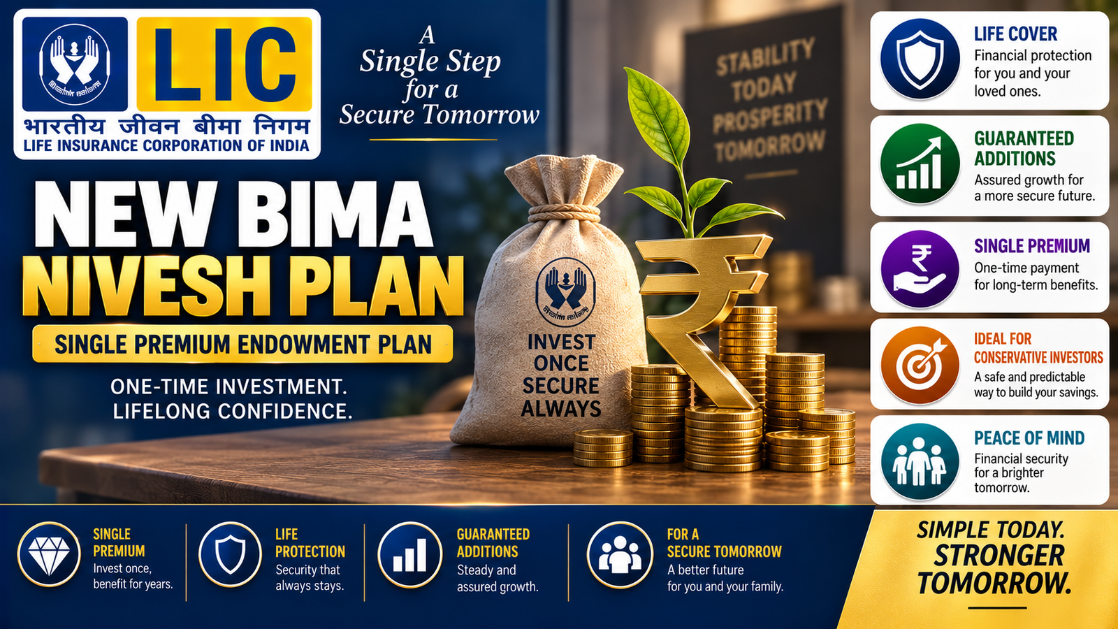LIC New Bima Nivesh