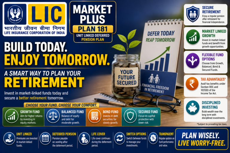 LIC Market Plus Plan 181