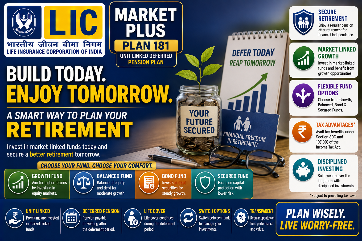 LIC Market Plus Plan 181
